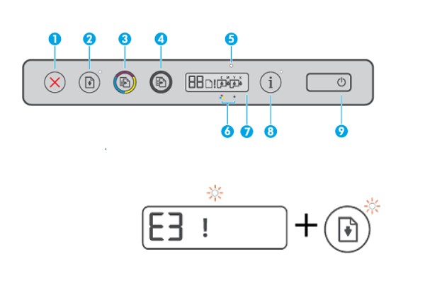 Hp Smart Tank Yazıcı E3 Hatası ve Çözüm Yolları