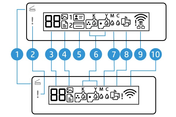 Hp Yazıcı E0 Hatası